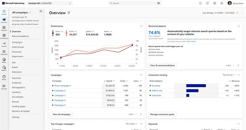 Image of Copilot’s overview interface.