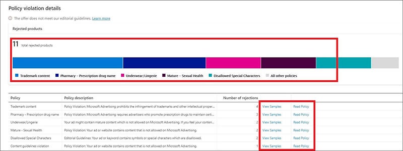 Product view of the Policy violation details interface.